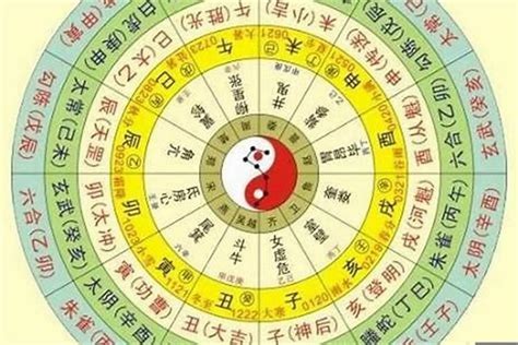 八字五行比例|八字五行强弱分数计算方法帮你找到喜用